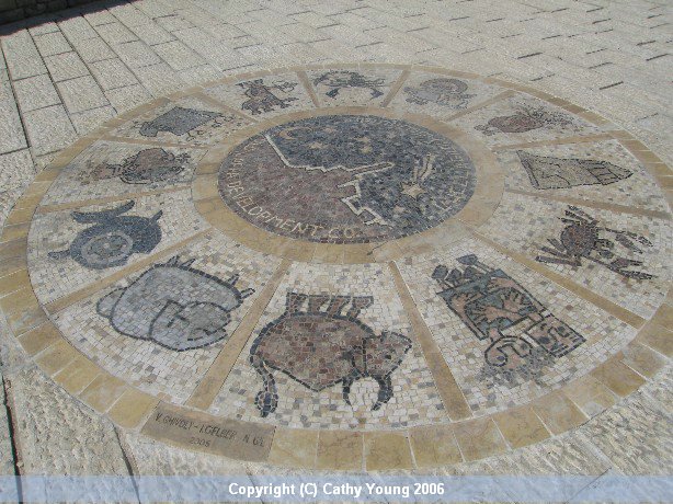 Yafo-zodiac-bridge-signs.jpg